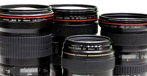 Canon objectieven .
